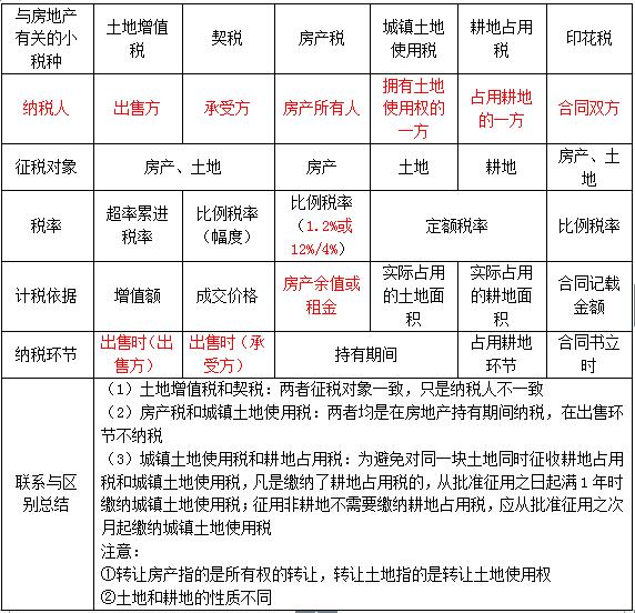 e׻20VSVSзخa(chn)P(gun)涐}