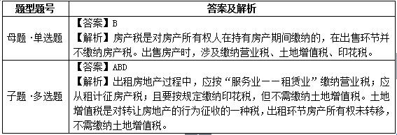 e׻20VSVSзخa(chn)P(gun)涐}