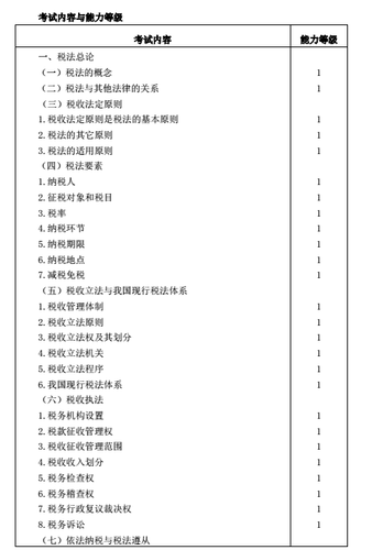 注冊會計師