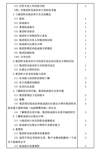 注冊會計師考試大綱