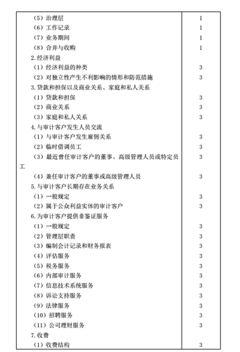 注冊會計(jì)師考試大綱