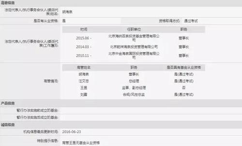 中級(jí)會(huì)計(jì)職稱(chēng)