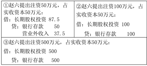 初級會計職稱考試