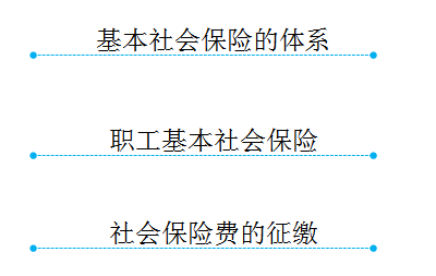 初級(jí)會(huì)計(jì)