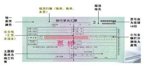 初級(jí)會(huì)計(jì)考試
