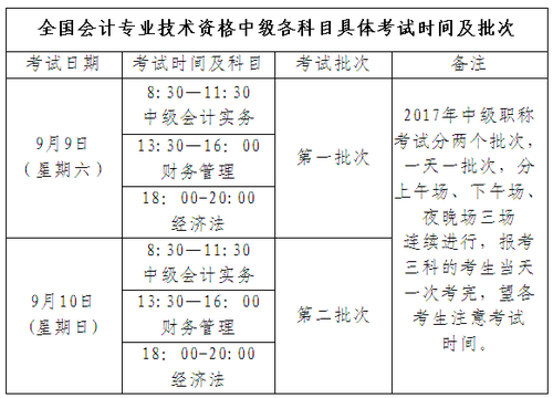 江西南昌2017年中級會計師考試報名時間為3月10日-30日