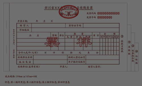 初級職稱