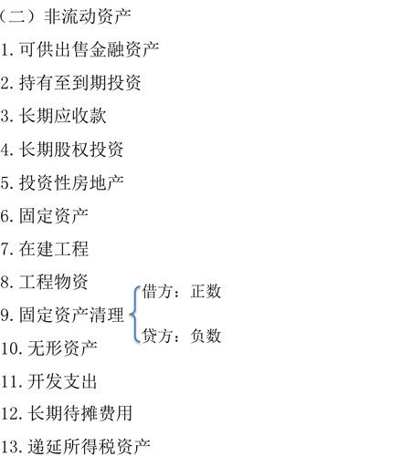 會(huì)計(jì)職稱