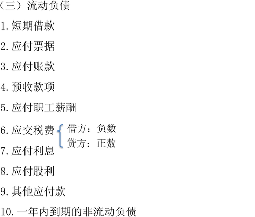 初級(jí)會(huì)計(jì)考試