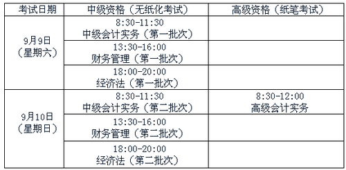 湖南2017年中級會計師考試報名時間為3月21日-31日