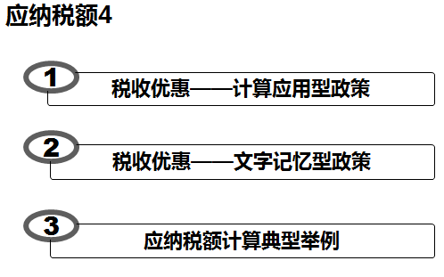 初級職稱