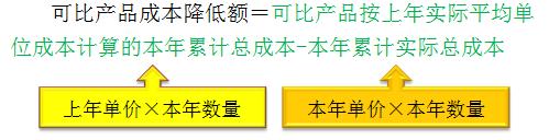 高級職稱