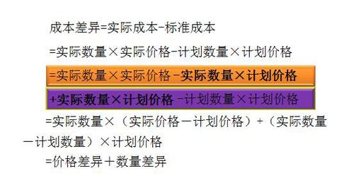 高級職稱