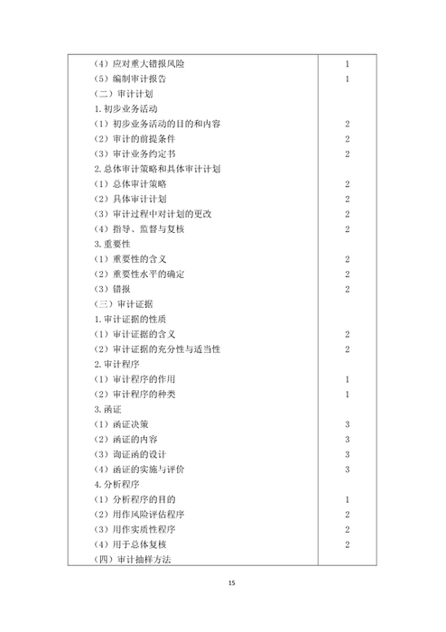 注冊(cè)會(huì)計(jì)師