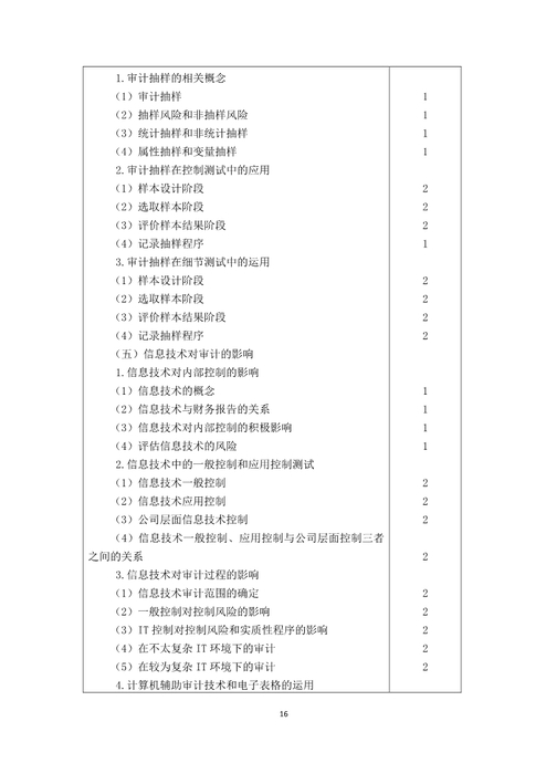 注冊(cè)會(huì)計(jì)師