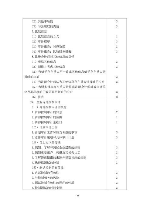 注冊(cè)會(huì)計(jì)師