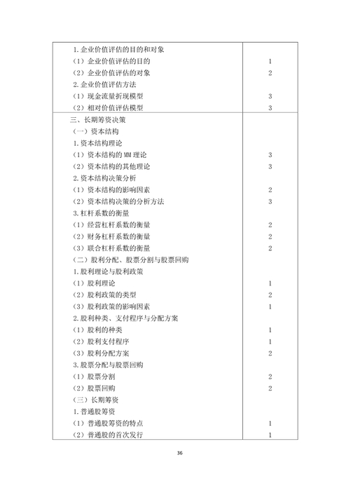 注會考試