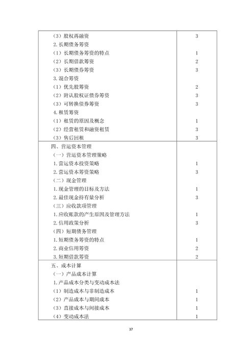 注會考試