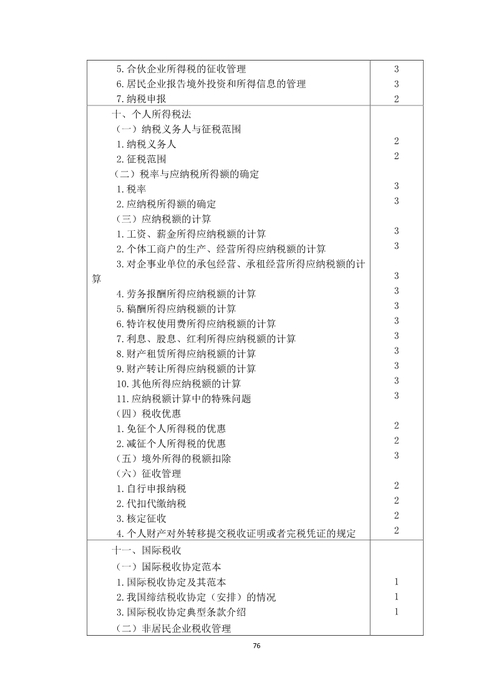 注冊會計師