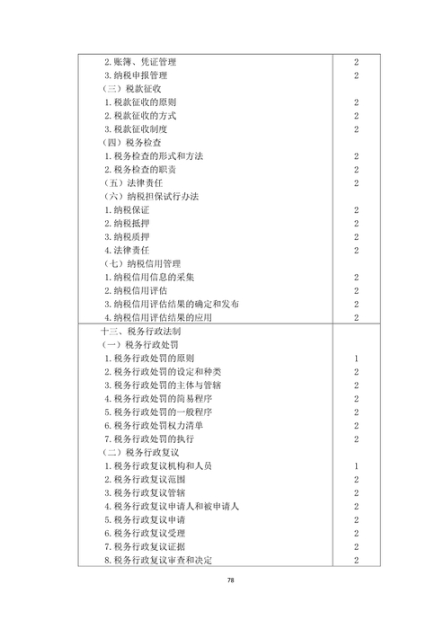 注冊會計師