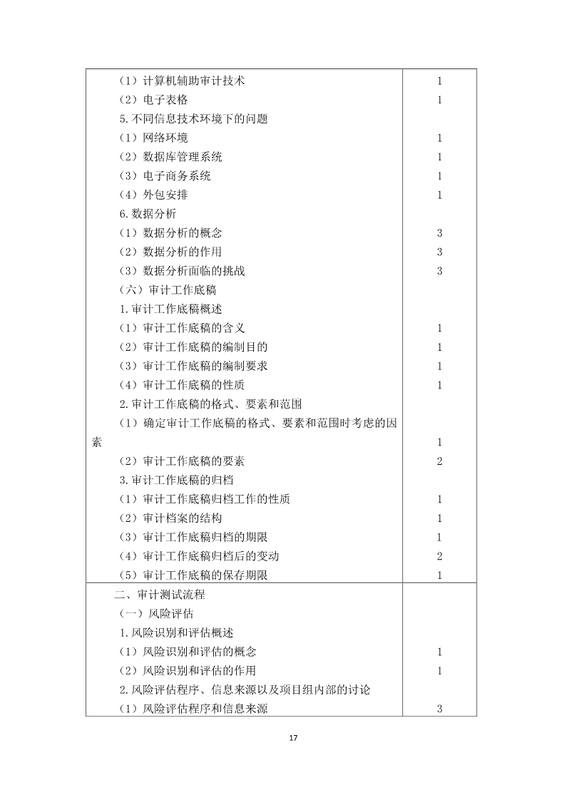 注冊(cè)會(huì)計(jì)師