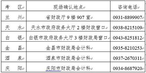 甘肅省2017年注冊會計師報名簡章