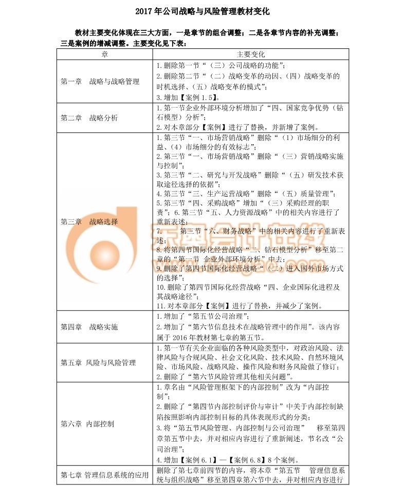 注冊會(huì)計(jì)師