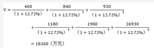 高級(jí)會(huì)計(jì)師