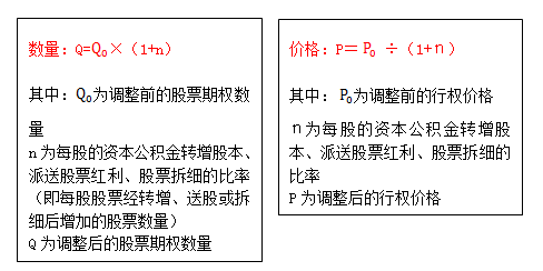 高級會計實務