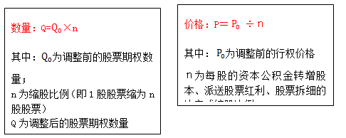 高級職稱