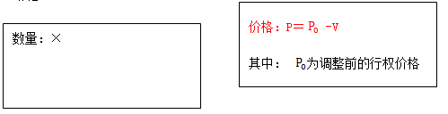 高級職稱