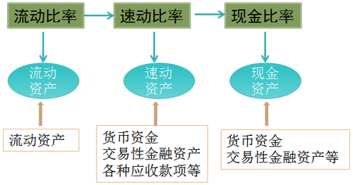 注冊會計師