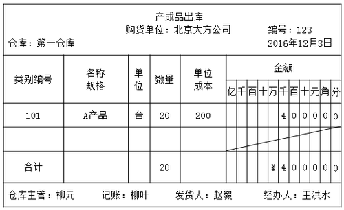 會(huì)計(jì)證