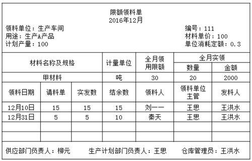 會(huì)計(jì)證