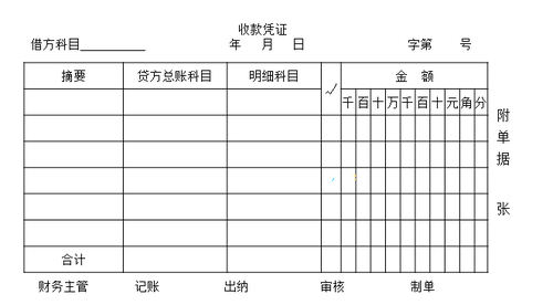 會計證