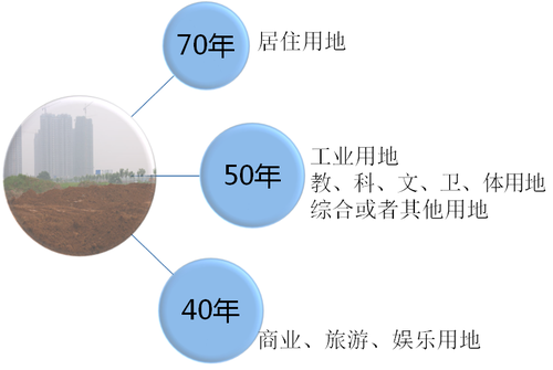 注會(huì)經(jīng)濟(jì)法