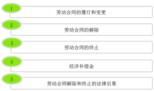 初級(jí)會(huì)計(jì)職稱