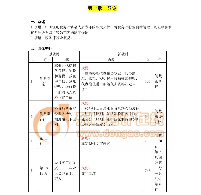 稅務(wù)師教材變化