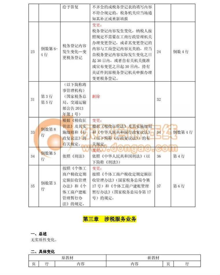 稅務(wù)師教材變化