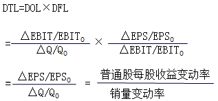 中級(jí)會(huì)計(jì)職稱