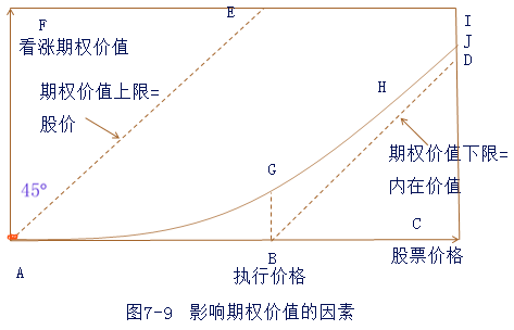 CPA財管