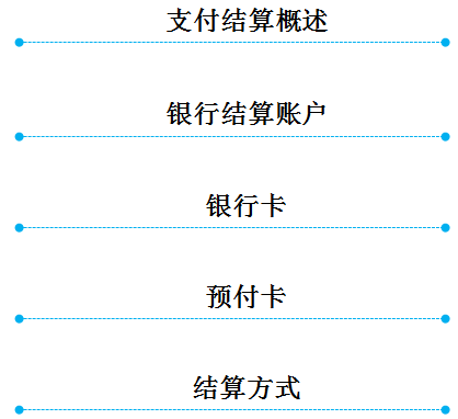 初級會(huì)計(jì)考試