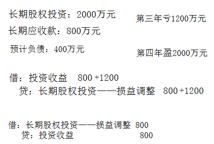 初級會計考試