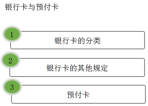 初級會計考試