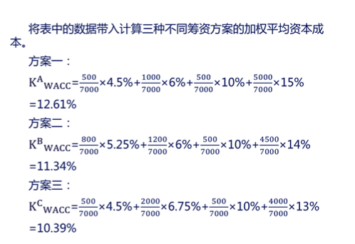 注冊(cè)會(huì)計(jì)師財(cái)管