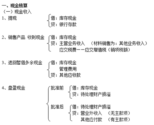 注冊(cè)會(huì)計(jì)師