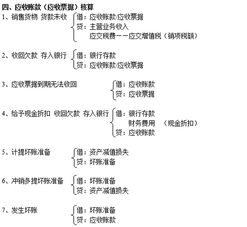 注冊(cè)會(huì)計(jì)師