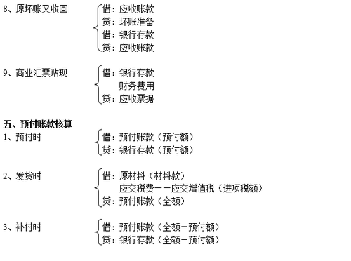 注冊(cè)會(huì)計(jì)師