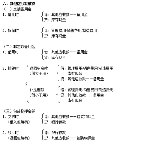 注冊(cè)會(huì)計(jì)師