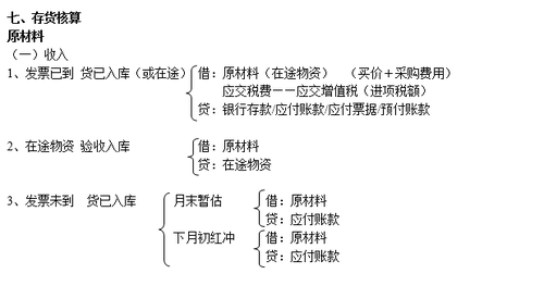 注冊(cè)會(huì)計(jì)師